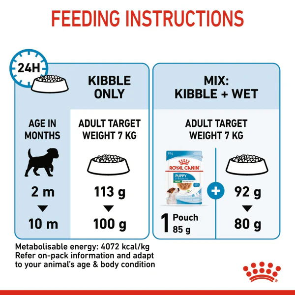Royal Canin Mini Starter for Small Breed Dogs and Puppies Dry Food - Image 4